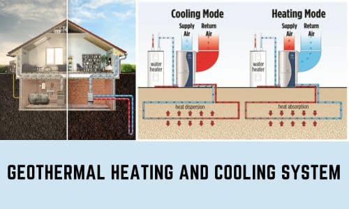 Geothermal Heating and Cooling System - GMJ Construction